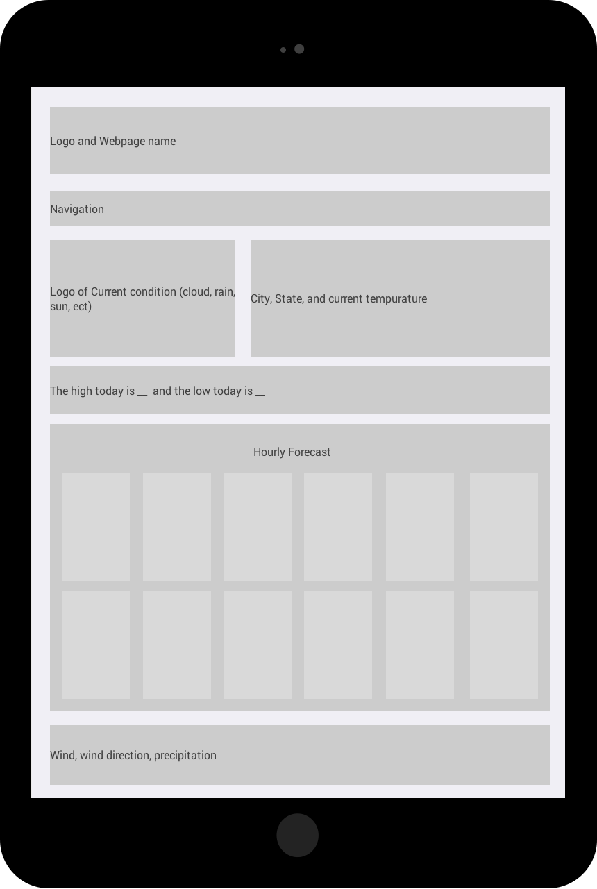 ipad wireframe